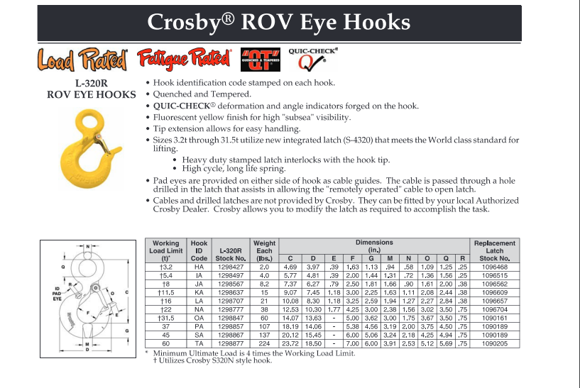 Corsby ROV Eye Hooks